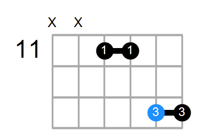 Csus4b5/C# Chord